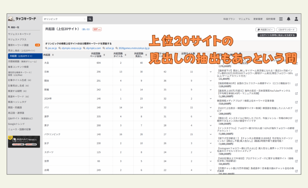 ラッコキーワード見出し抽出　初心者